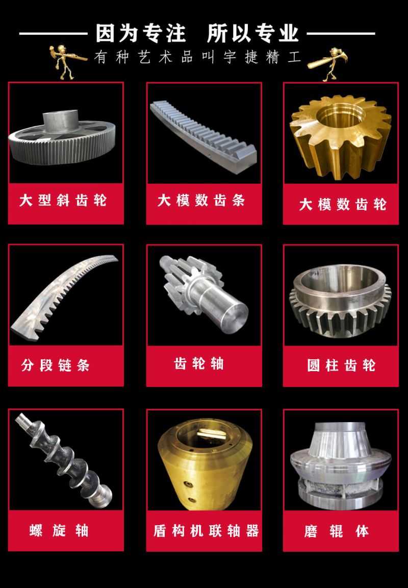 大齒圈齒面淬火的目的是什么搀矫？